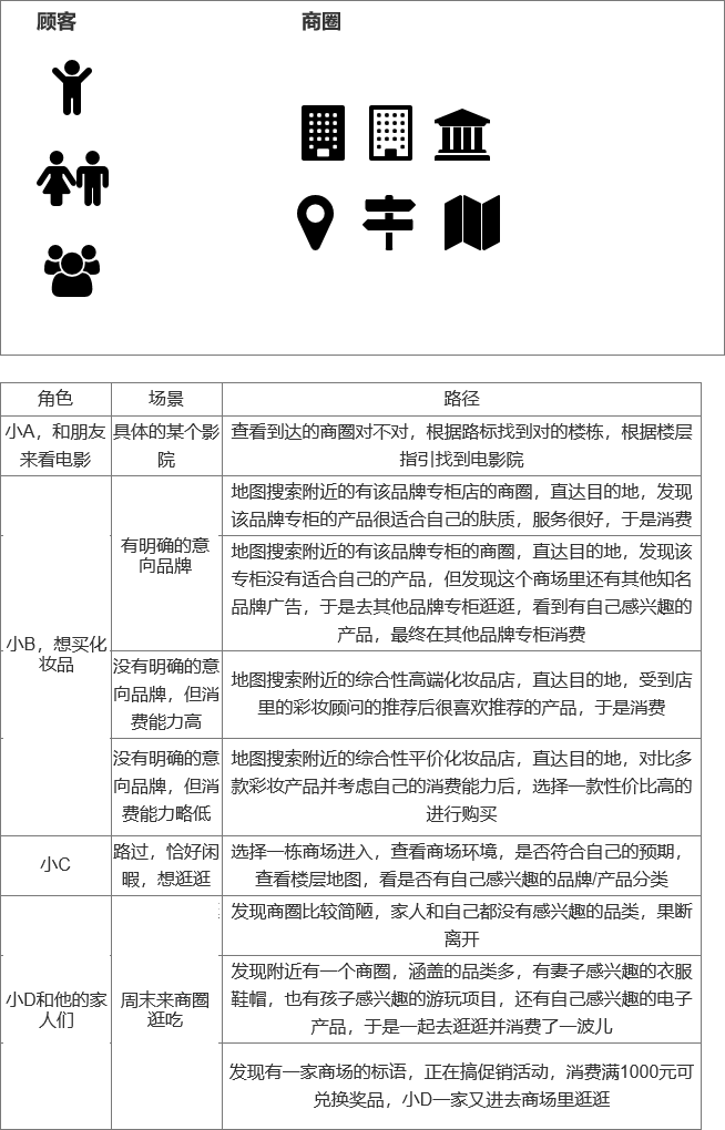 产品经理，产品经理网站